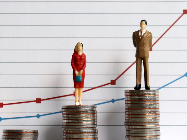 gender pay gap graph